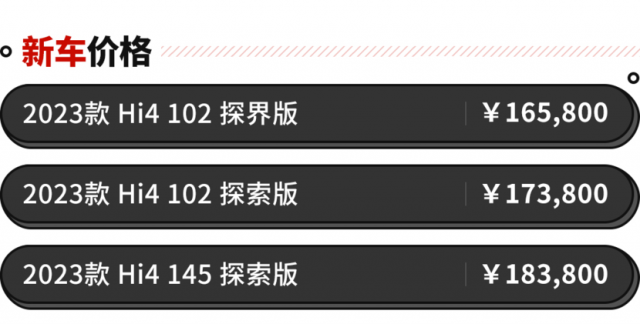 哈弗猛龙全系四驱，16.58万元起