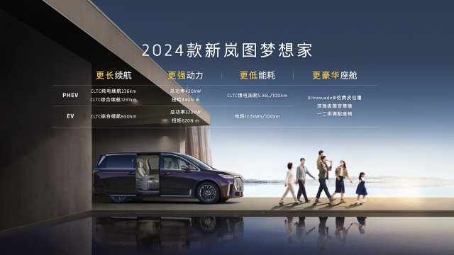 2024款岚图梦想家：豪华电动MPV1231km续航，仅售33.99万元起