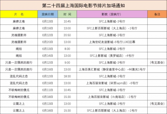 2023上海电影节怎么买票，上海电影节的票怎么买