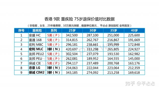 3岁儿童机票怎么买划算一些「3岁儿童怎么买机票划算」