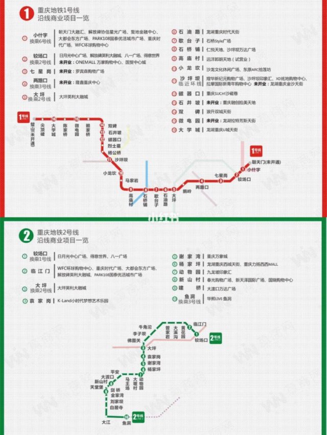 重庆旅游地图和路线图大全「重庆旅游地图和路线图大全高清」