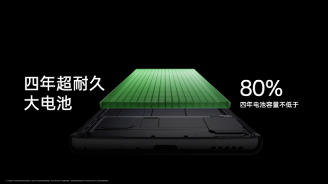 OPPO Reno11首销狂飙，全款预定飙升280%，再创销售新纪录