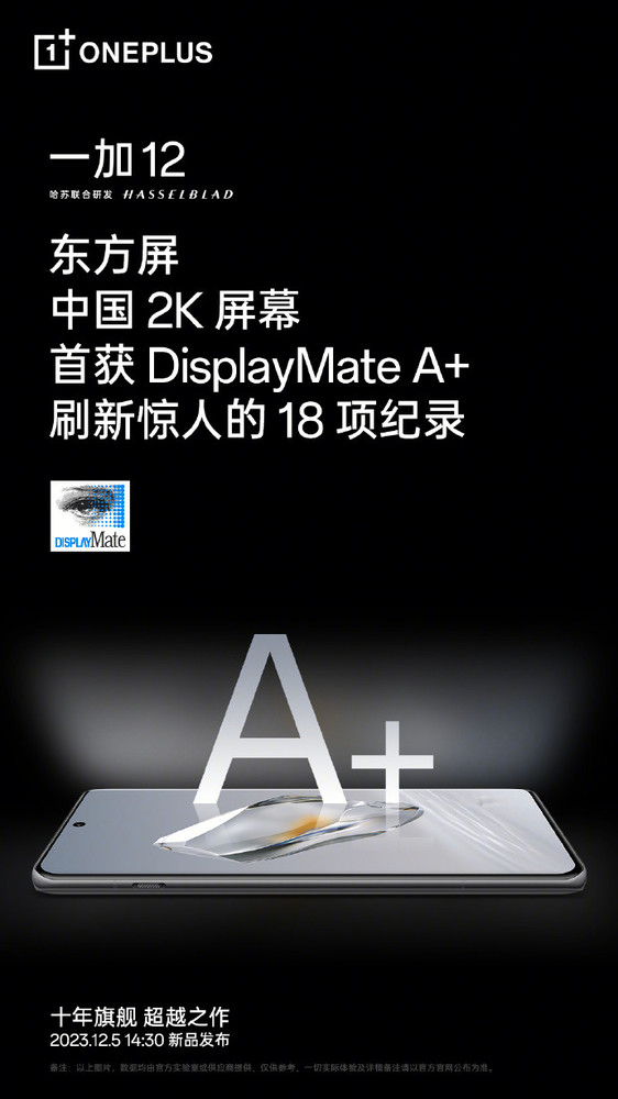 一加12东方屏首摘DisplayMate A认证，刷新18项新纪录，领跑科技前沿