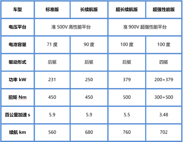 2023广州车展揭秘：智己LS6黑武士版震撼登场，科技与力量的完美融合