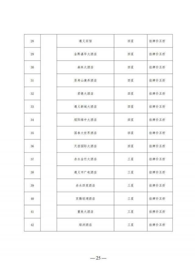 买一天门票可以玩三天吗(买一天门票可以玩三天嘛)