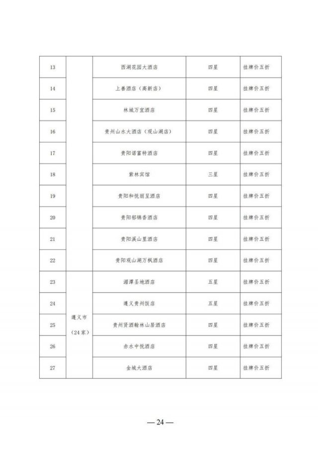 买一天门票可以玩三天吗(买一天门票可以玩三天嘛)