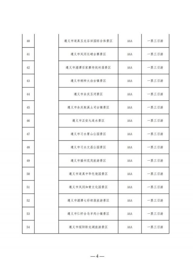 买一天门票可以玩三天吗(买一天门票可以玩三天嘛)