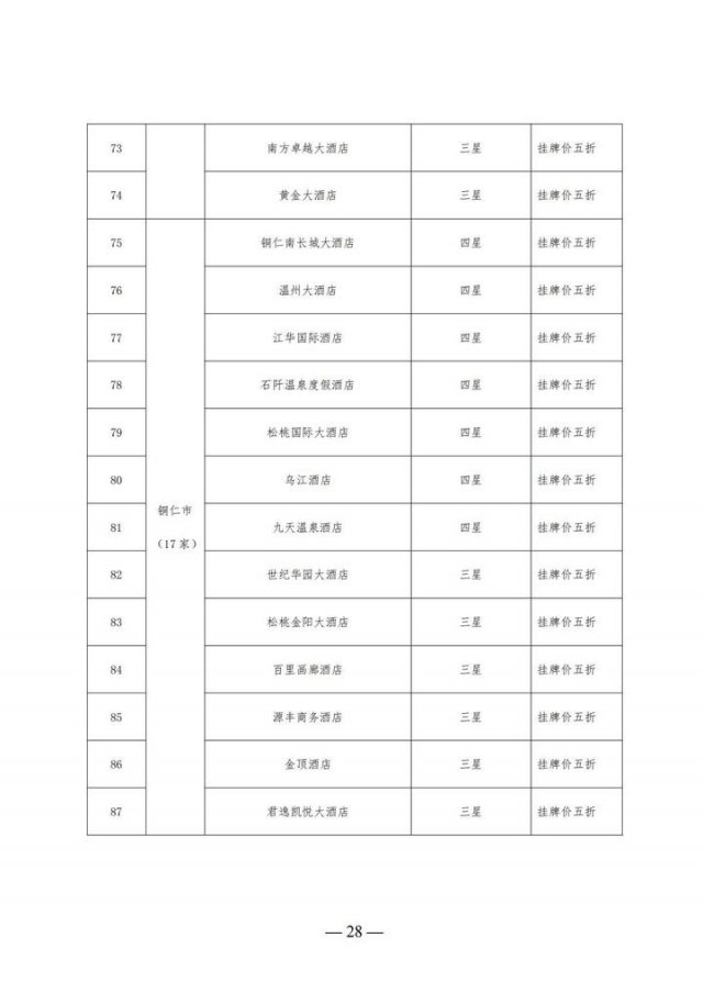 买一天门票可以玩三天吗(买一天门票可以玩三天嘛)