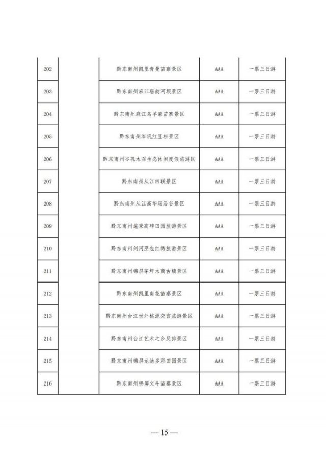 买一天门票可以玩三天吗(买一天门票可以玩三天嘛)