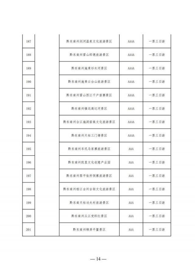 买一天门票可以玩三天吗(买一天门票可以玩三天嘛)