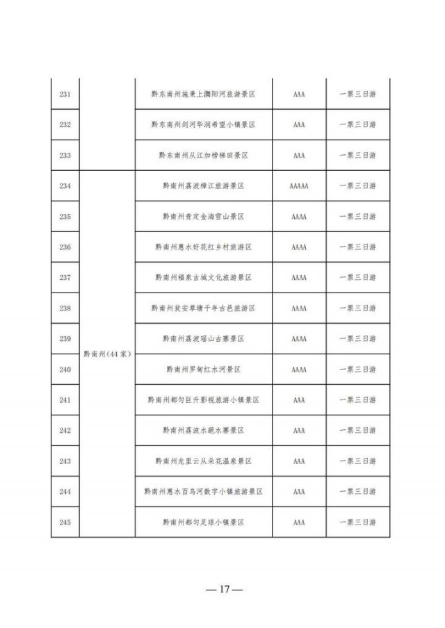 买一天门票可以玩三天吗(买一天门票可以玩三天嘛)