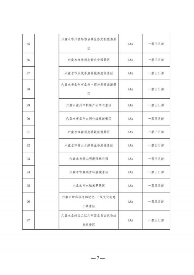 买一天门票可以玩三天吗(买一天门票可以玩三天嘛)