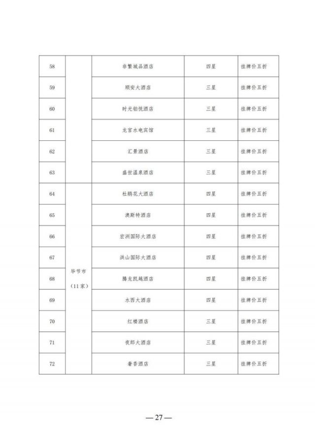 买一天门票可以玩三天吗(买一天门票可以玩三天嘛)