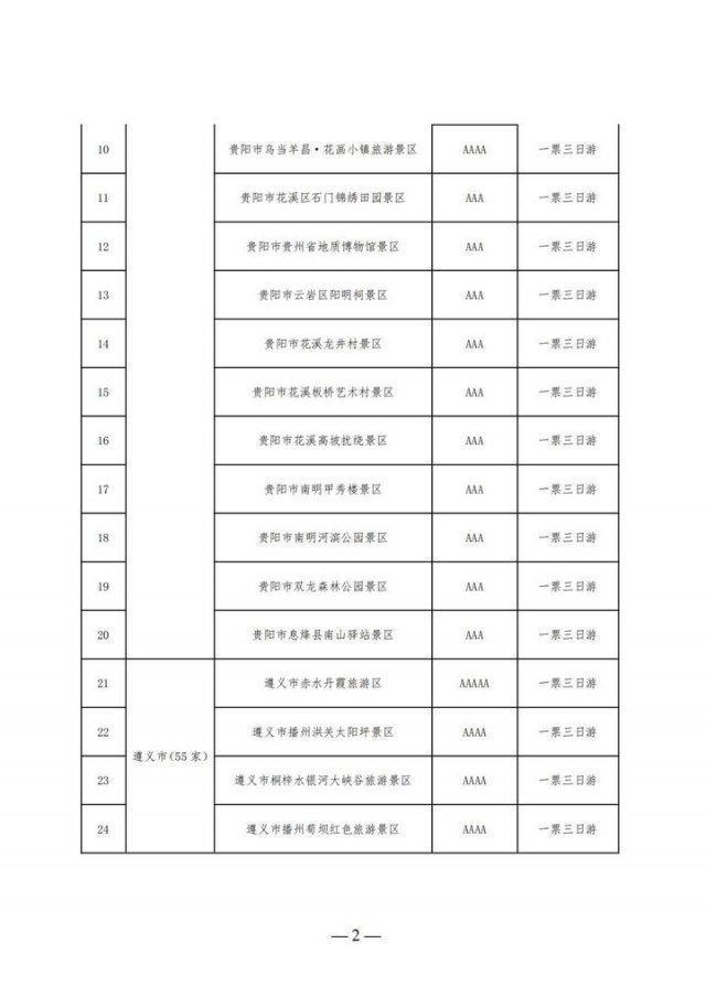 买一天门票可以玩三天吗(买一天门票可以玩三天嘛)