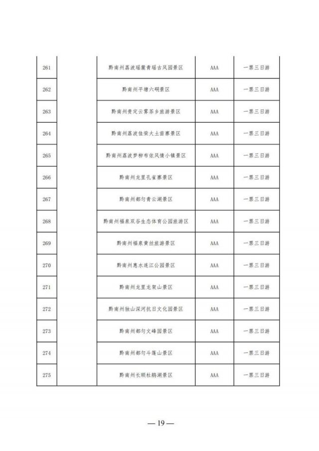 买一天门票可以玩三天吗(买一天门票可以玩三天嘛)