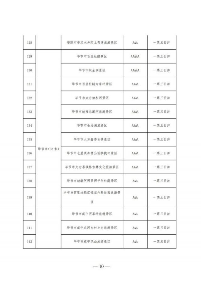 买一天门票可以玩三天吗(买一天门票可以玩三天嘛)