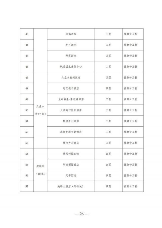 买一天门票可以玩三天吗(买一天门票可以玩三天嘛)