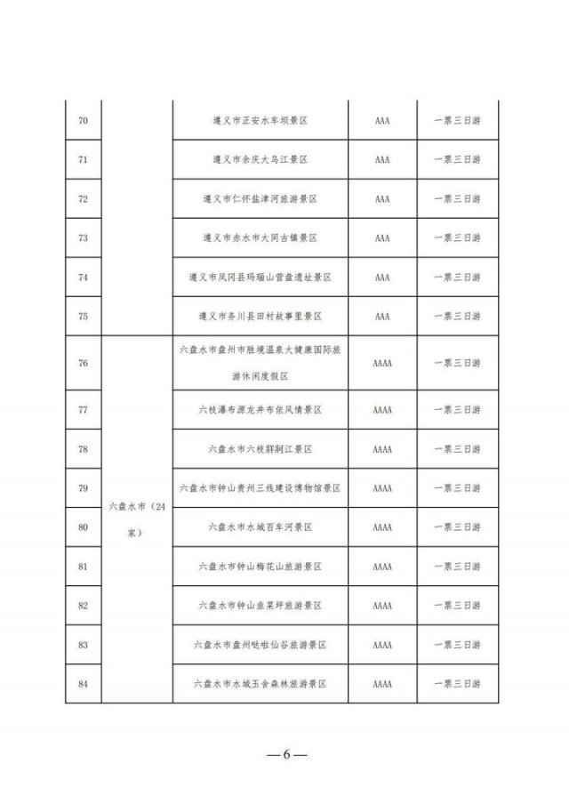 买一天门票可以玩三天吗(买一天门票可以玩三天嘛)