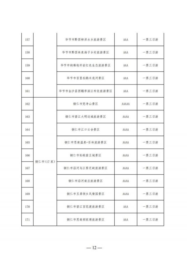 买一天门票可以玩三天吗(买一天门票可以玩三天嘛)