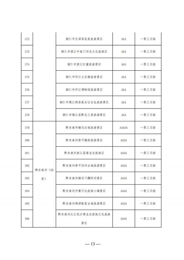 买一天门票可以玩三天吗(买一天门票可以玩三天嘛)