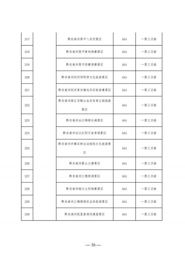 买一天门票可以玩三天吗(买一天门票可以玩三天嘛)