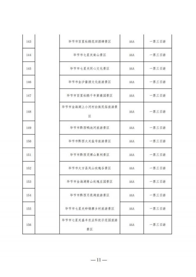 买一天门票可以玩三天吗(买一天门票可以玩三天嘛)