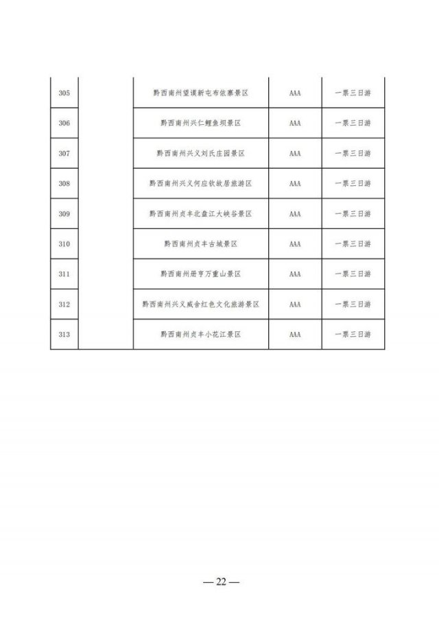 买一天门票可以玩三天吗(买一天门票可以玩三天嘛)