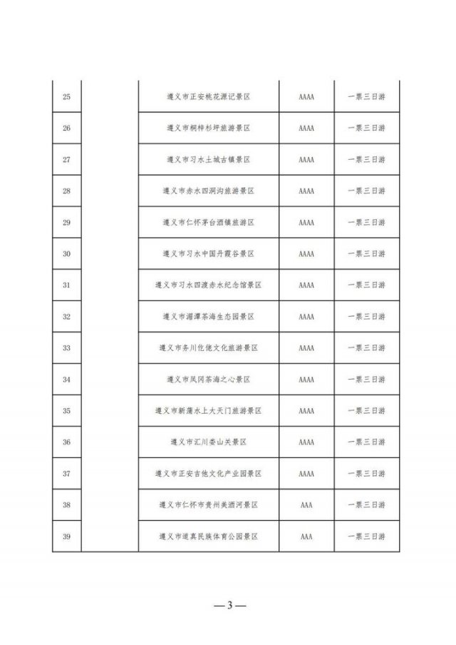 买一天门票可以玩三天吗(买一天门票可以玩三天嘛)