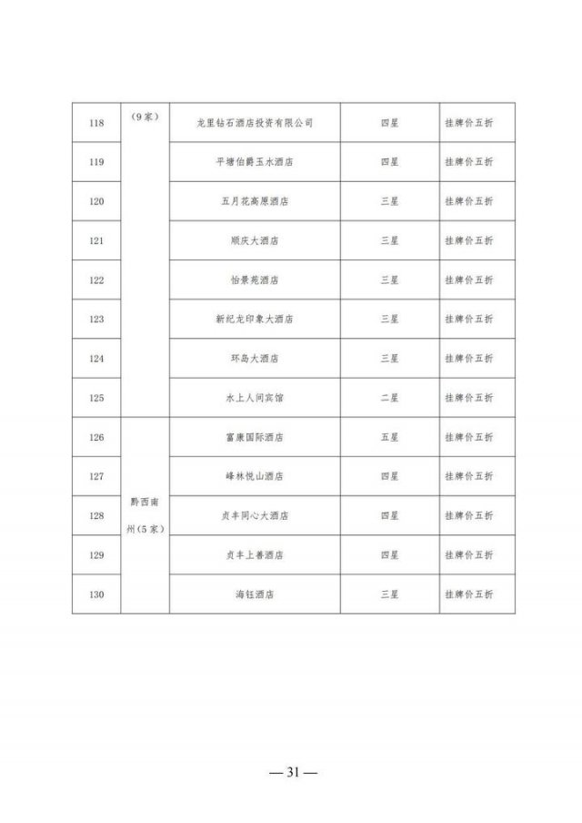 买一天门票可以玩三天吗(买一天门票可以玩三天嘛)