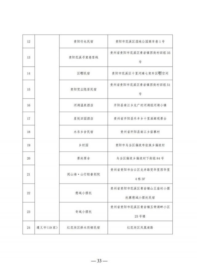 买一天门票可以玩三天吗(买一天门票可以玩三天嘛)