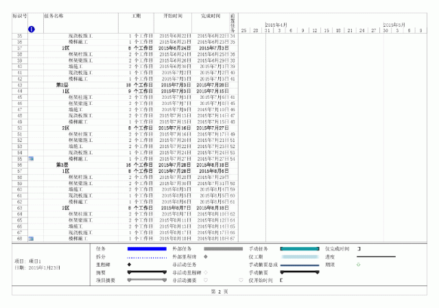 装修费用应计入什么科目「装修费用记什么科目」