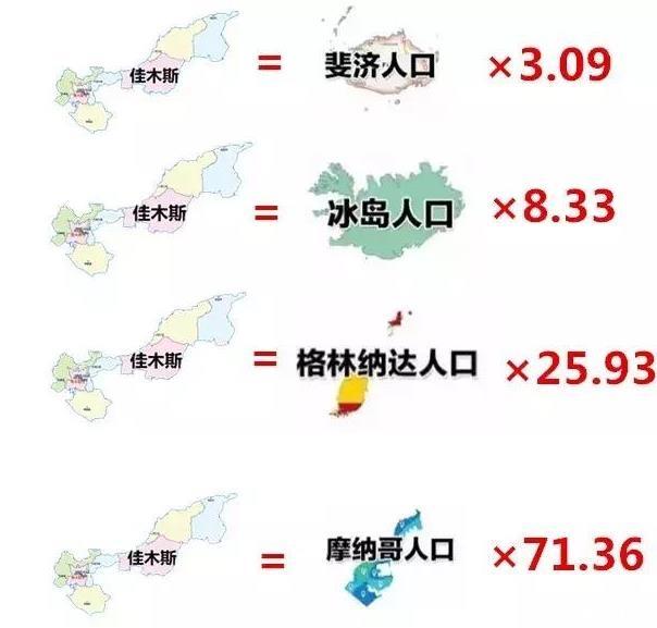 佳木斯怎么样，佳木斯爱尔眼科怎么样