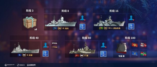 《战舰世界》全新挑战：稀有战舰集结，打捞战利品，谁将成为海战之王