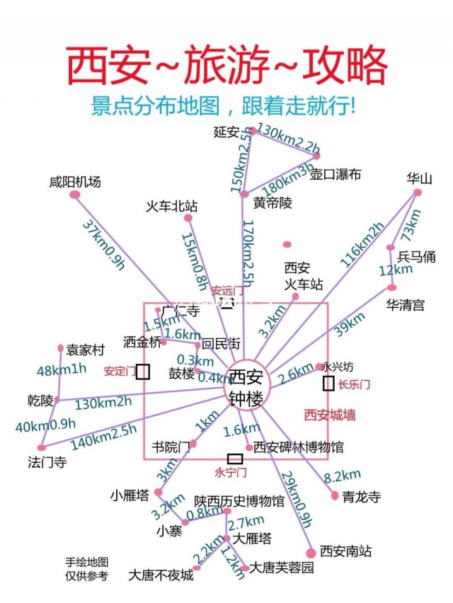 西安旅游住哪个位置的酒店方便(西安旅游住哪个民宿最方便)