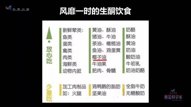 冬天怎么减肥？冬季减肥食谱是什么