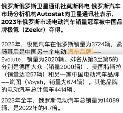 极氪荣登2023俄罗斯电动汽车销量榜首，力压大众特斯拉