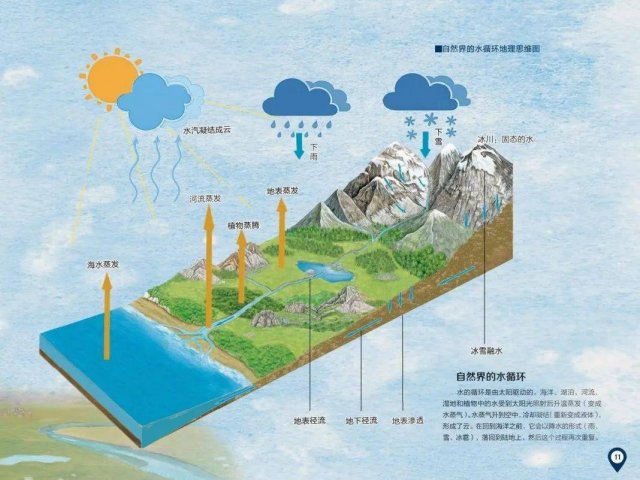 帮助宝宝刺激大脑的6件事情 帮助宝宝刺激大脑的6件事是什么