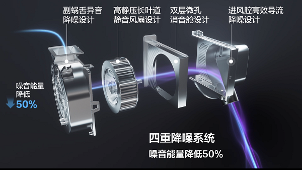 TCL小蓝翼P7新风空调：引领新消费，开启“新一代空调”时代