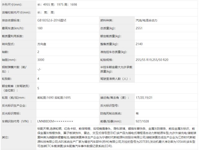 星纪元ET增程版申报图曝光，2024年上半年即将炫酷亮相