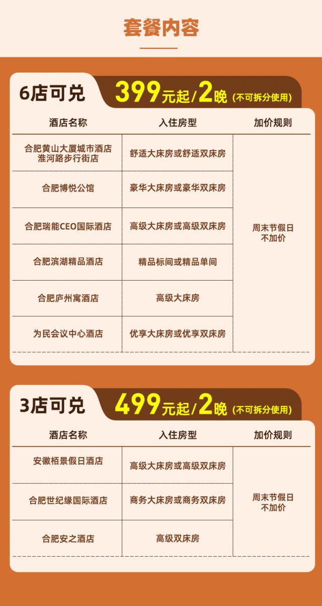 飞猪在合肥有9家店2晚连住通兑(可选双早)