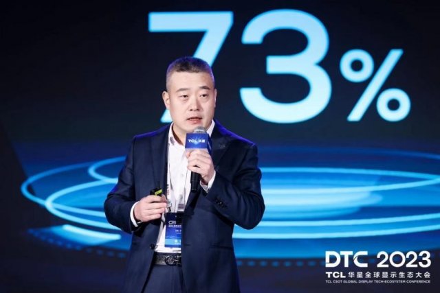 TCL华星引领DTC2024，助推智慧屏显生态完善与显示产业升级