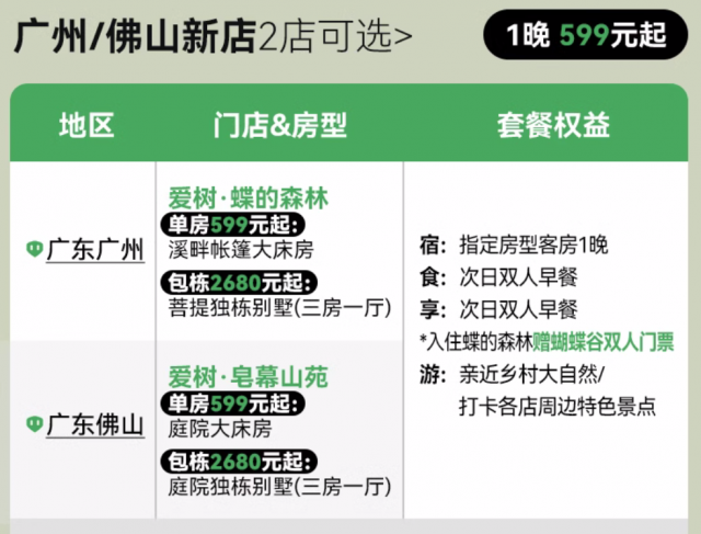 itree爱树民宿管家 爱树民宿