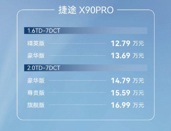 捷途X90PRO全新上市，豪华配置仅售12.79万起，性价比之王引领市场新潮流