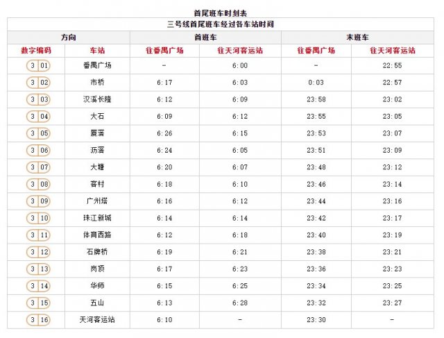 广州地铁晚上几点停运广州地铁几点停广州地铁晚上几点停运