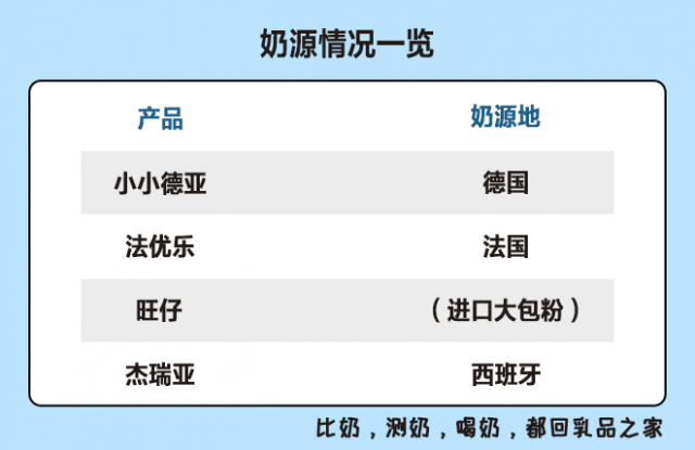 如何挑选儿童酸奶「儿童酸奶买哪款好」