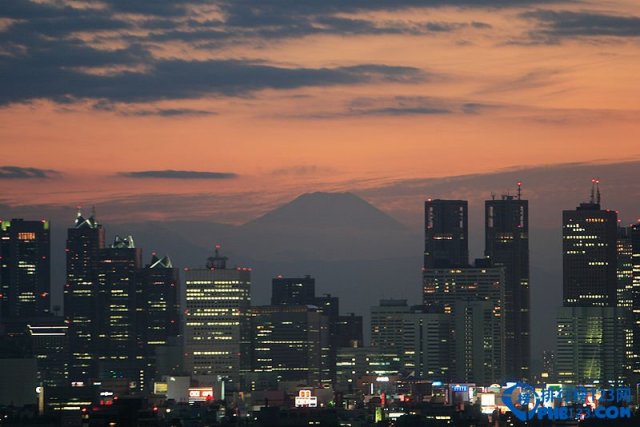 全球旅游热门城市，全球热门景点