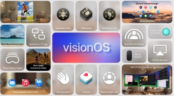 全新VisionOS2国行版震撼发布，VisionPro6月28日火热上市