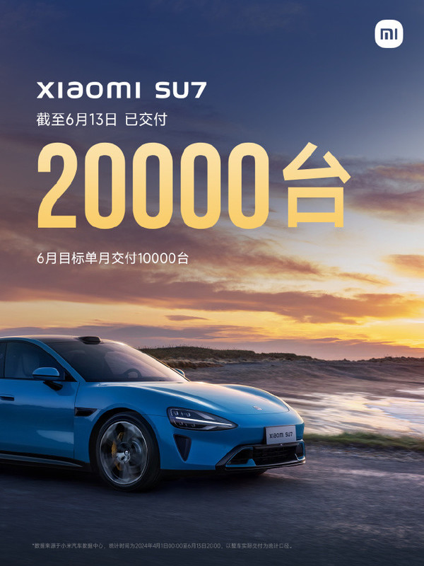 小米汽车SU7破2万交付大关，全年目标冲刺12万台