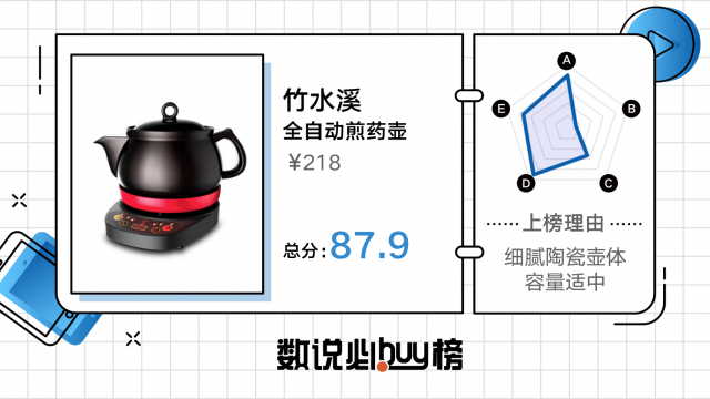 竹水溪煎药壶 竹水溪煎药壶二煎使用说明