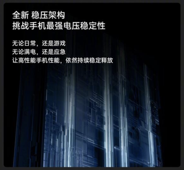 一加Ace3Pro：挑战极限，成为重载场景下的性能机皇